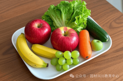 健康中国”计谋的